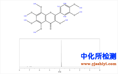 甲氧基黃酮檢測(cè)